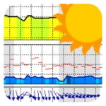 Logo of Meteo ICM. Prognoza numeryczna android Application 