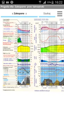 Meteo ICM. Prognoza numeryczna android App screenshot 3